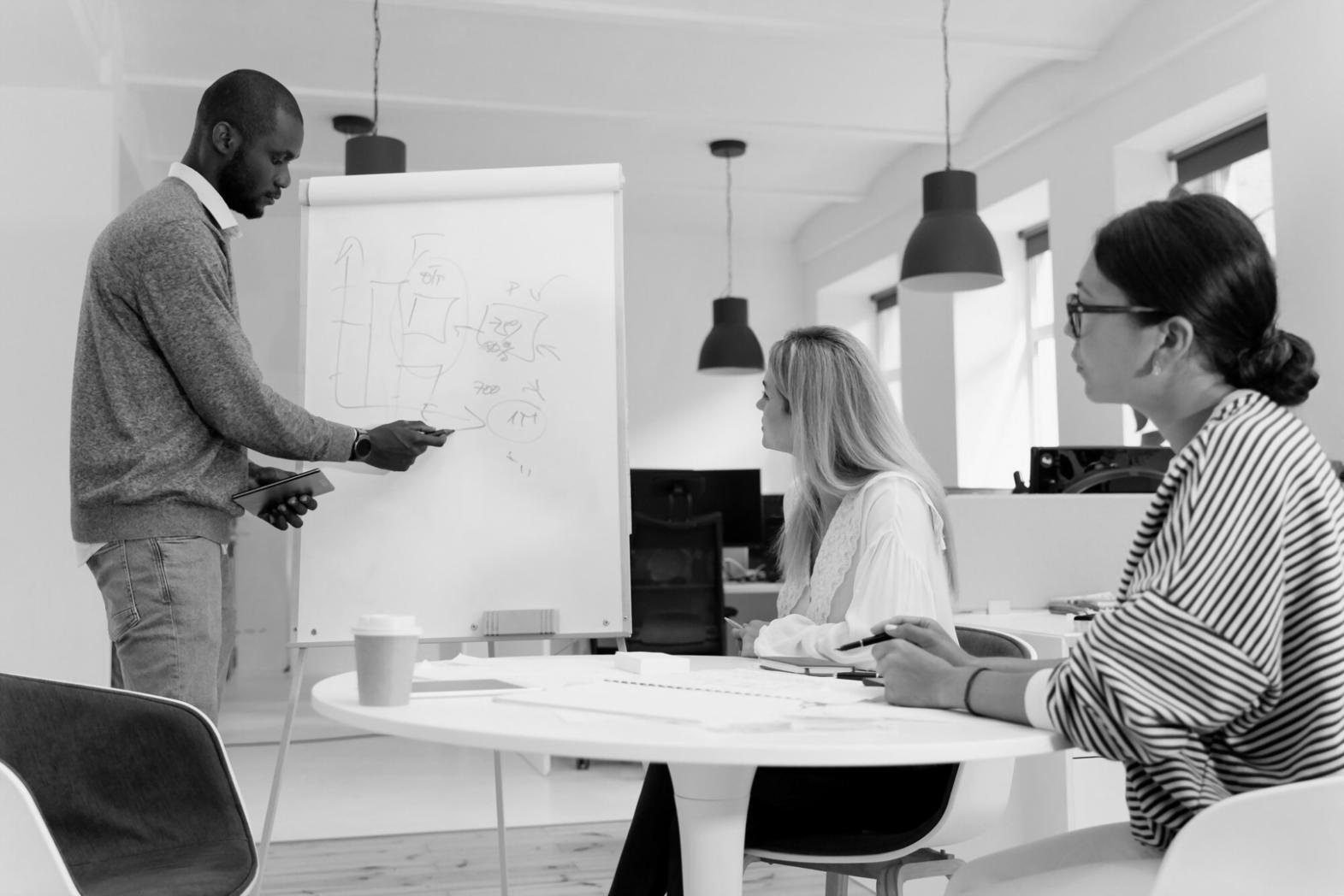 Finanzplanung und Budgetierung